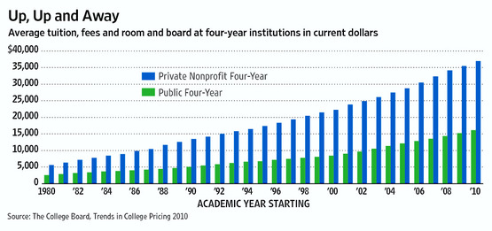 us-tuition-feess.jpg