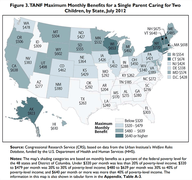 TANF Benefits per State